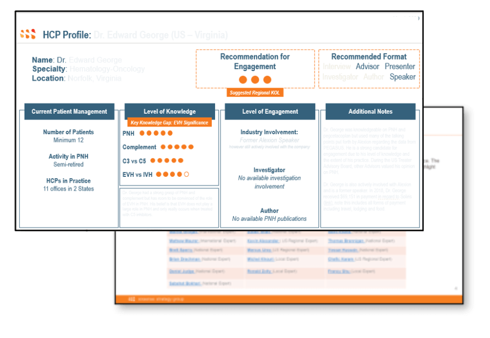 Herspiegel Case study KOL identification